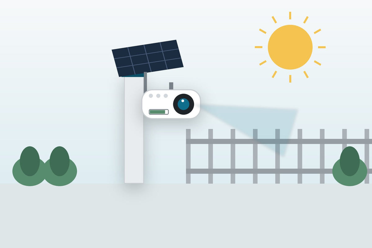 Caméra extérieure sans fil : batterie, solaire ou 4G ? Image