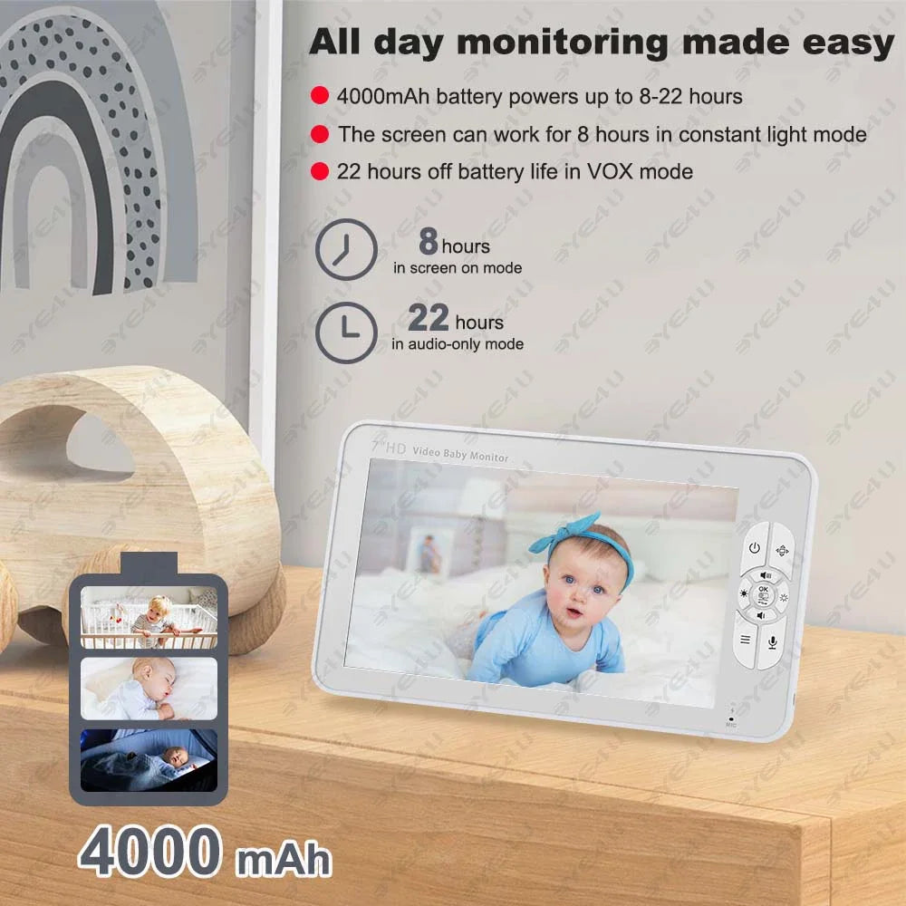 Babyphone Vidéo 5 Pouces Avec Caméra PTZ Et Vision Nocturne
