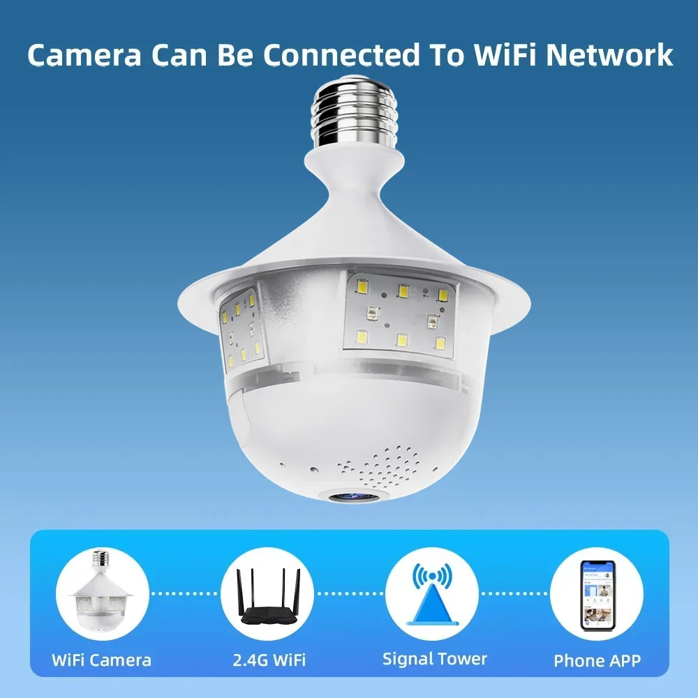 Caméra Ampoule Fisheye Wi-Fi 360° Avec Vision Nocturne