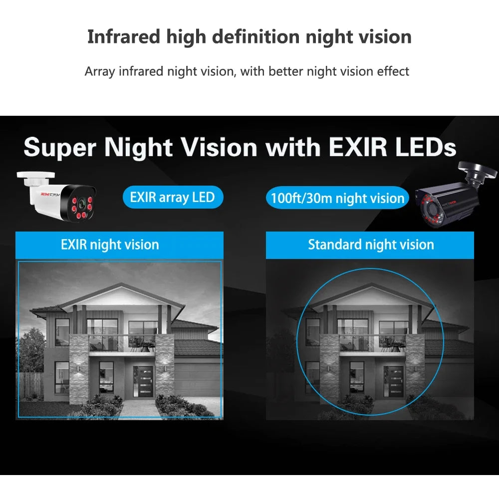 Caméra De Surveillance 4K POE Avec Audio