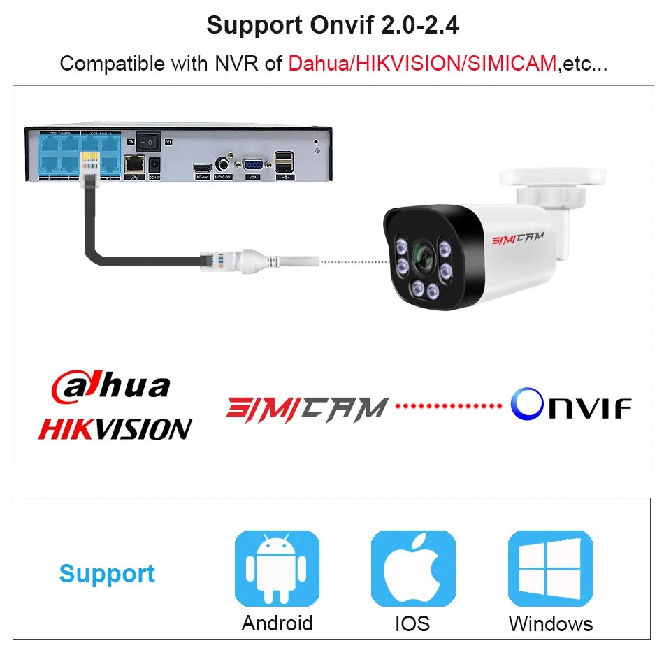 Caméra De Surveillance 4K POE Avec Audio
