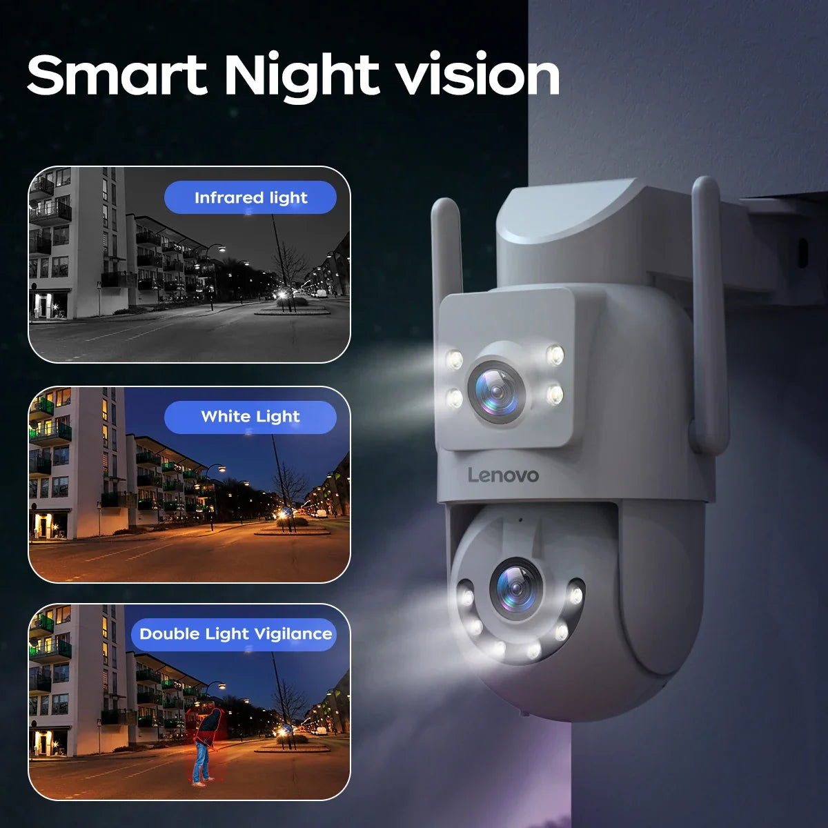 Caméra De Surveillance Extérieure Double Objectif WiFi PTZ