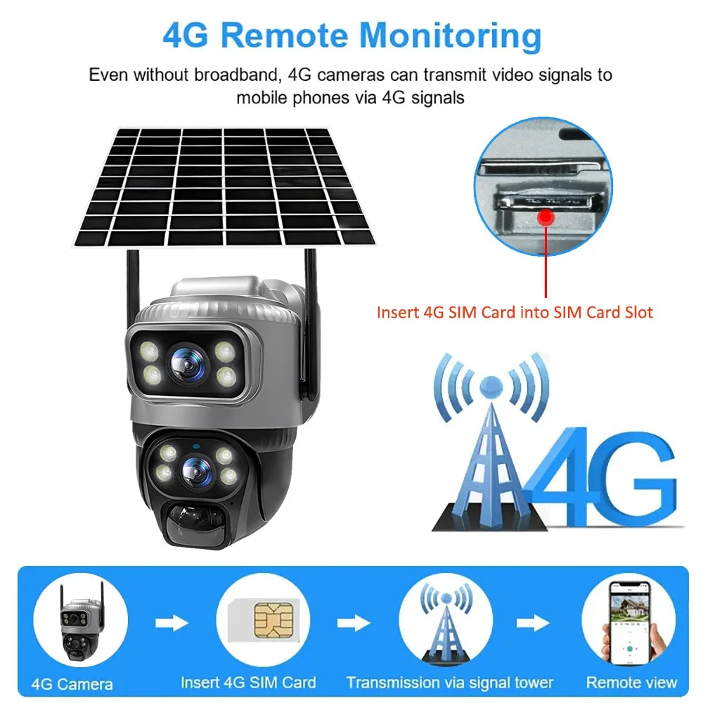 Caméra De Surveillance Solaire 4G Double Objectif 8MP