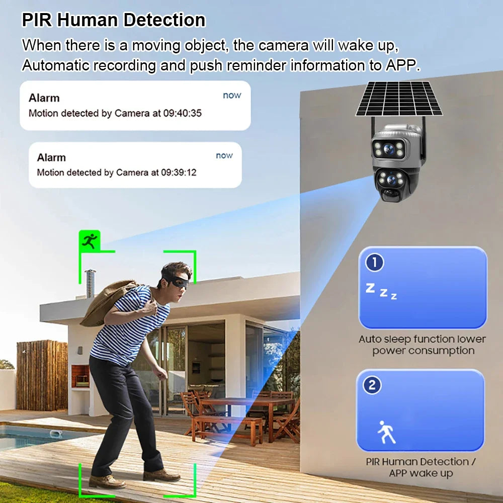 Caméra De Surveillance Solaire 4G Double Objectif 8MP