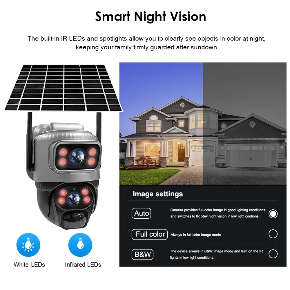 Caméra De Surveillance Solaire 4G Double Objectif 8MP