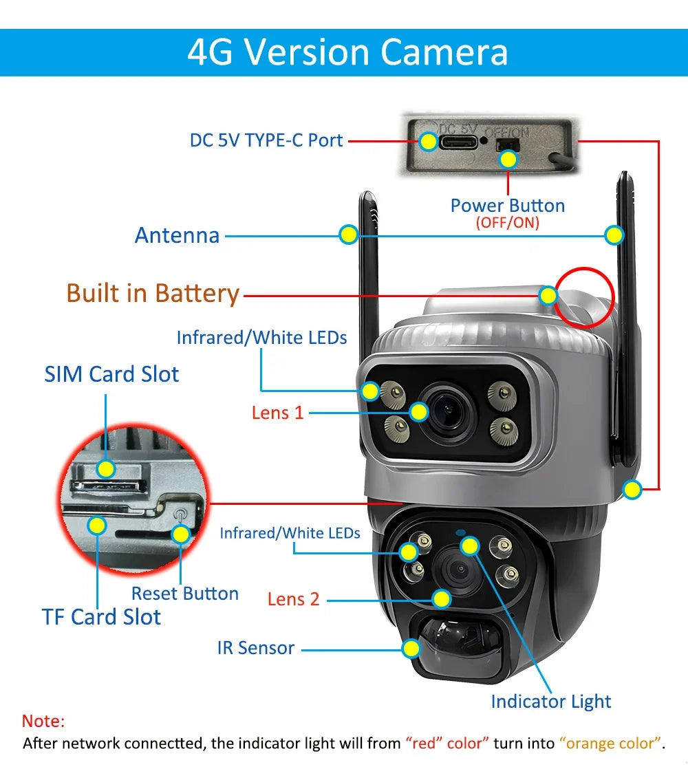 Caméra De Surveillance Solaire 4G Double Objectif 8MP
