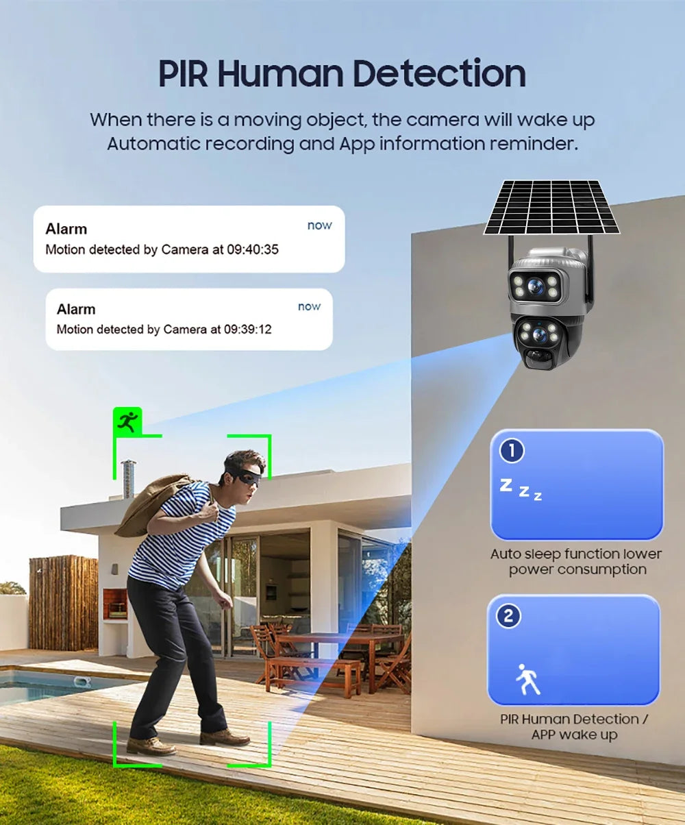 Caméra De Surveillance Solaire 4G Double Objectif 8MP