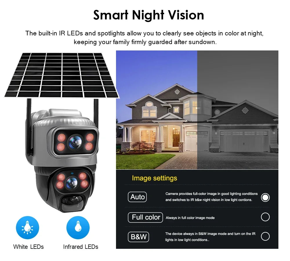 Caméra De Surveillance Solaire 4G Double Objectif 8MP