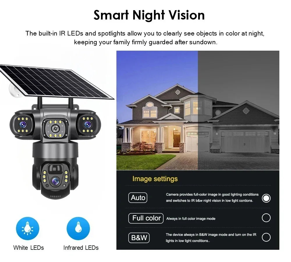 Caméra de Surveillance Solaire 4G Triple Objectif