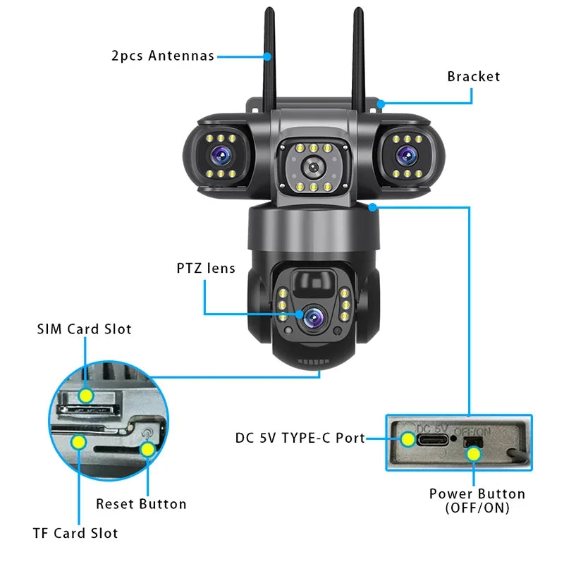 Caméra de Surveillance Solaire 4G Triple Objectif