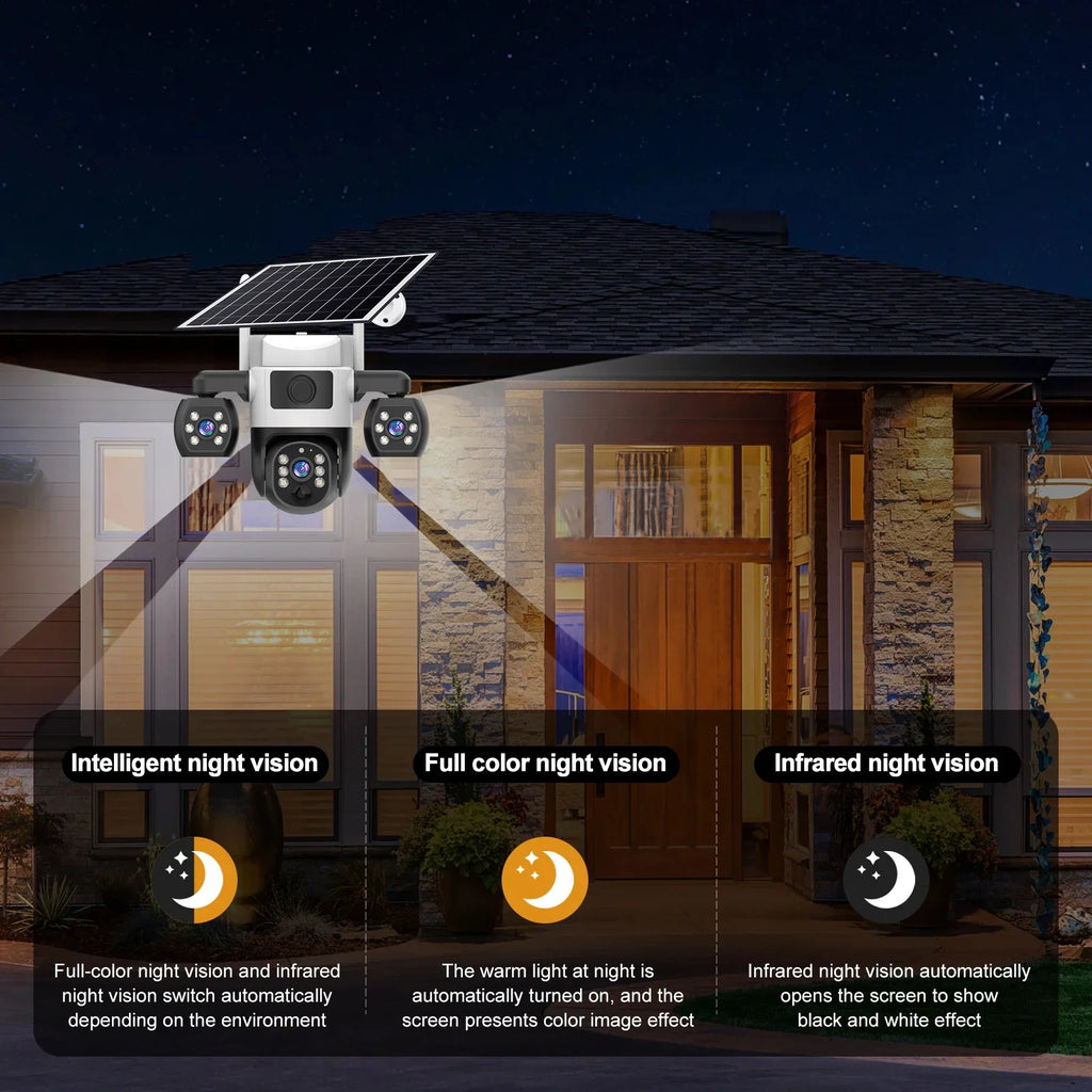 Caméra De Surveillance Solaire 4G Triple Objectif