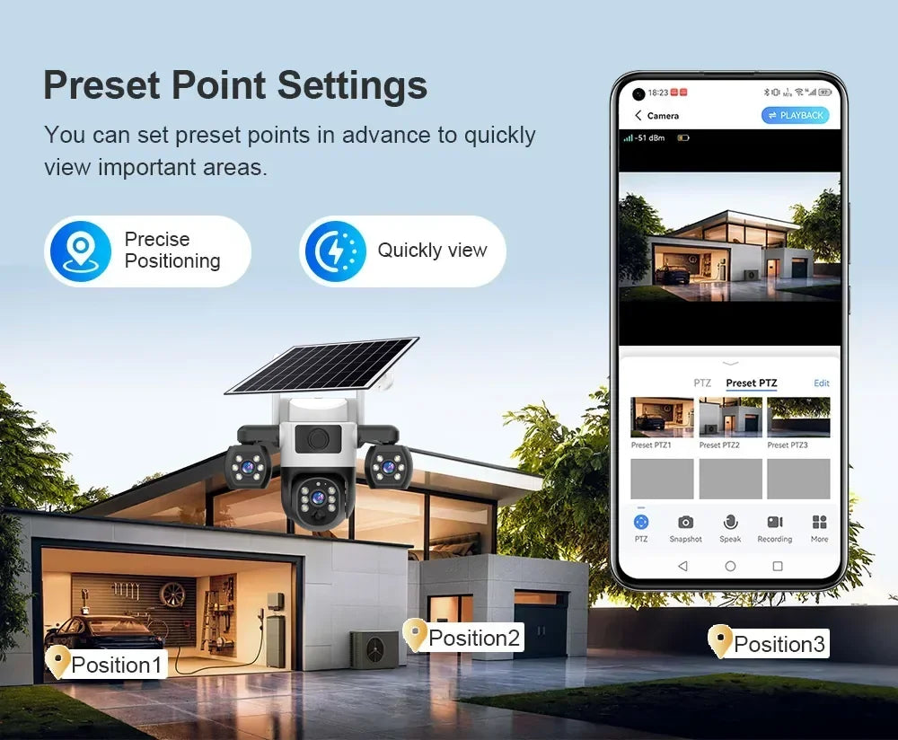 Caméra De Surveillance Solaire 4G Triple Objectif