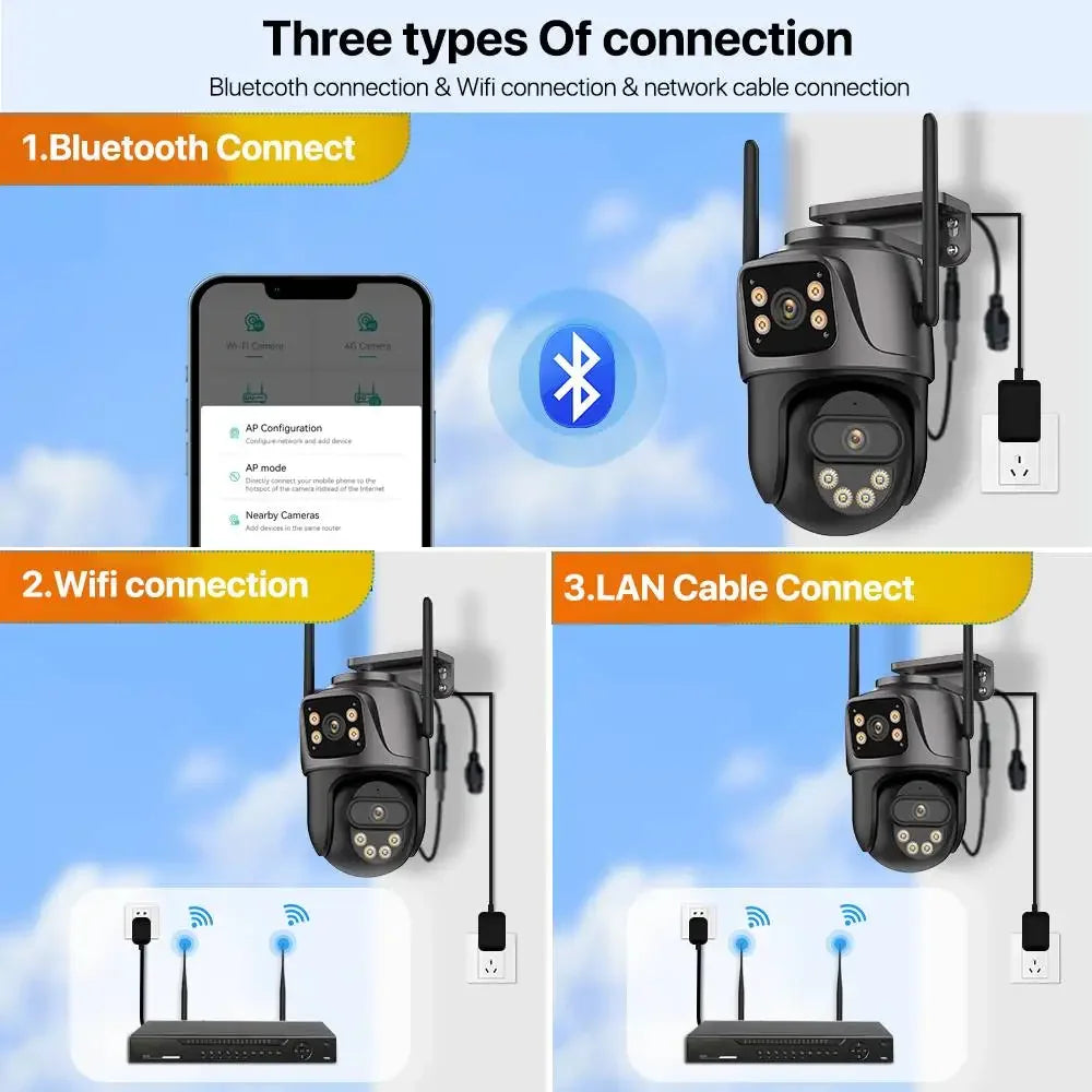 Caméra De Surveillance WiFi 4K À Triple Objectif PTZ