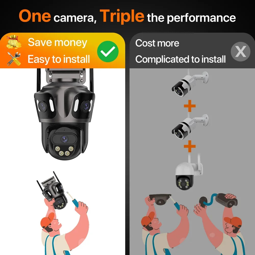 Caméra De Surveillance WiFi 4K À Triple Objectif PTZ