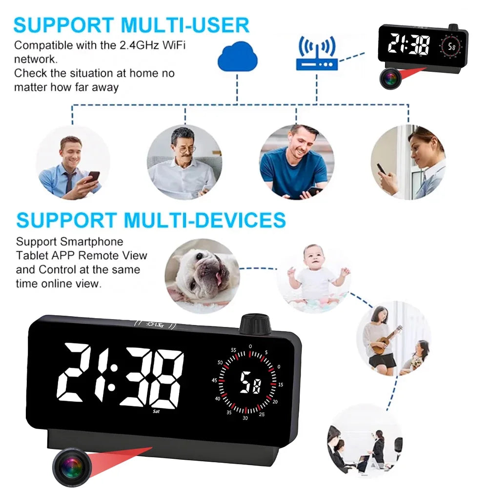 Caméra Horloge WiFi Miniature 1080P avec Détection de Mouvement
