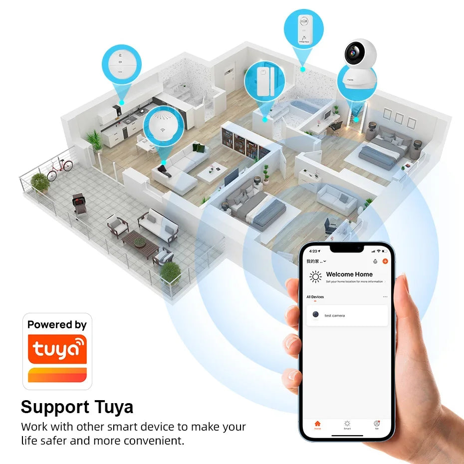 Caméra Intérieure Wi-Fi 5 MP avec Détection de Mouvement