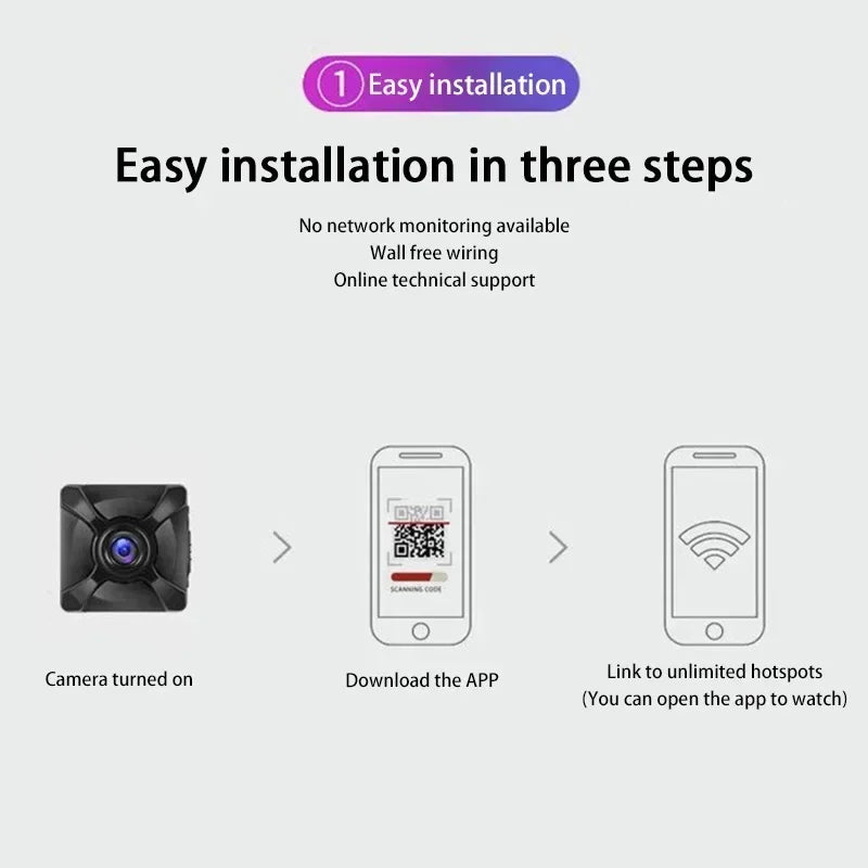 Caméra Mini WiFi 1080P Avec Batterie Rechargeable