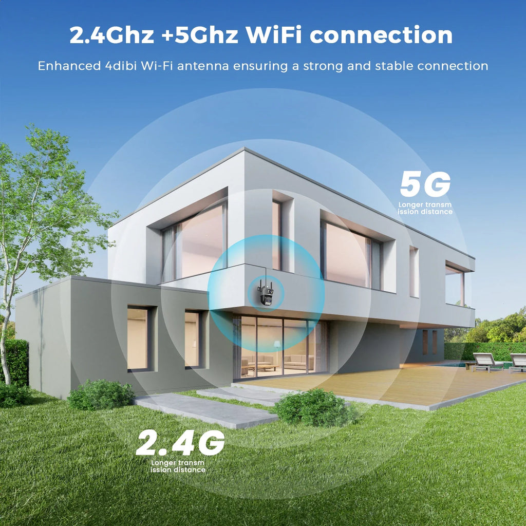 Caméra PTZ Extérieure Wi-Fi Double Écran 15MP