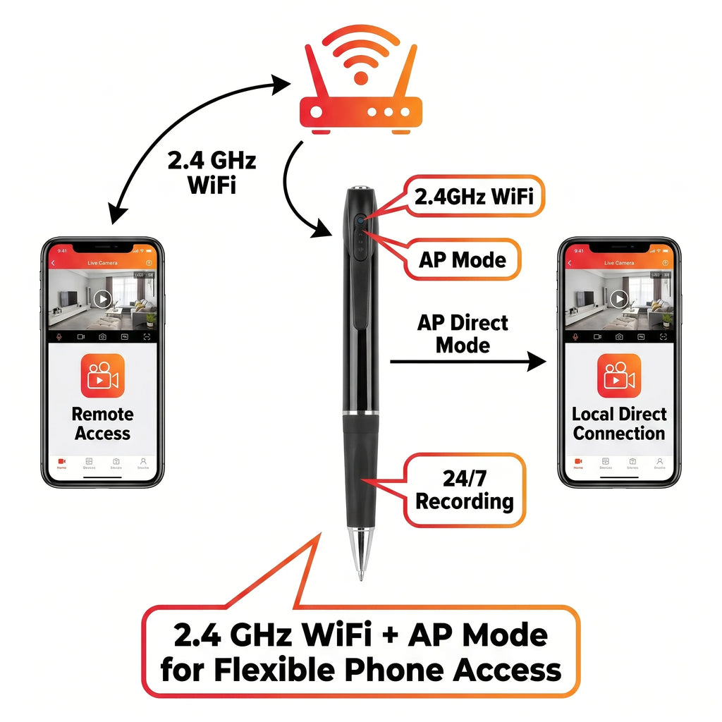 Caméra Stylo Réseau 1080P Wi-Fi