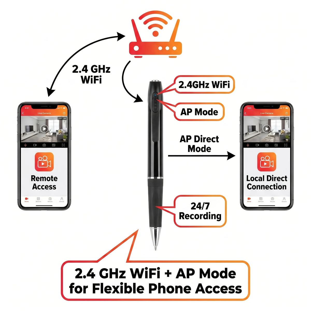 Caméra Stylo Réseau 1080P Wi-Fi