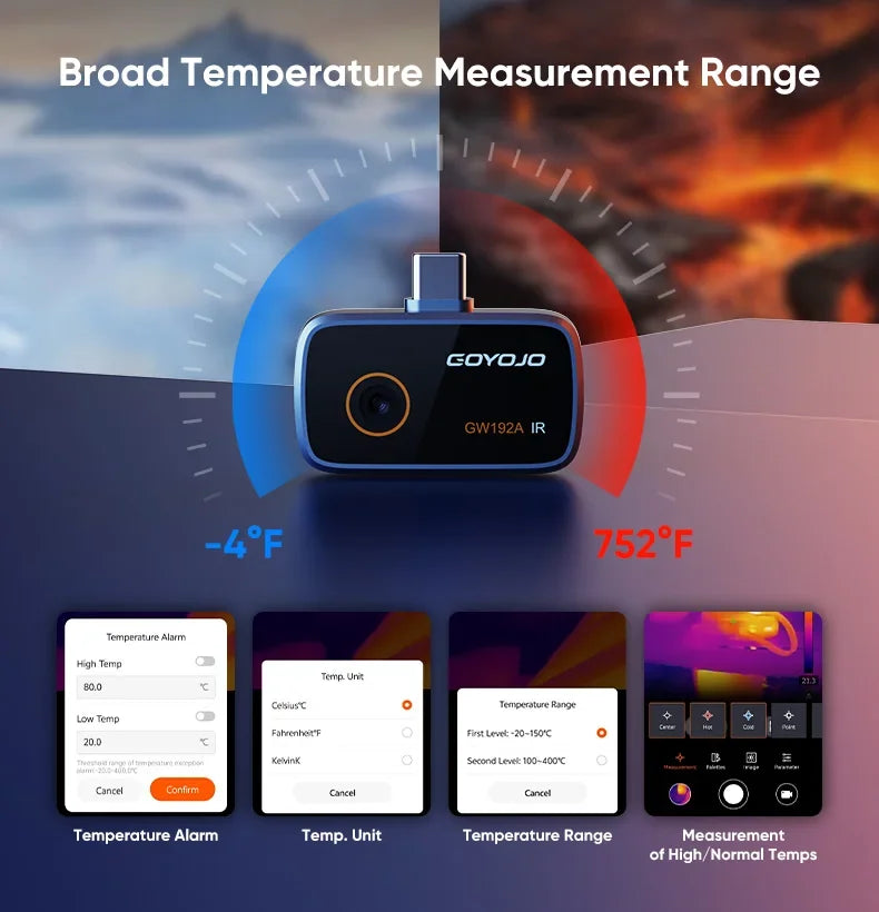 Caméra Thermique Infrarouge pour Téléphone Android