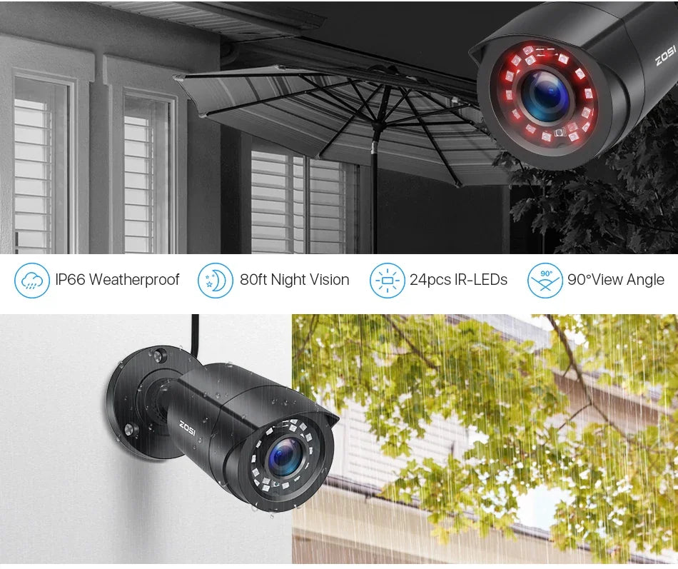 Kit Caméras De Surveillance 8 Canaux Avec Détection Intelligente
