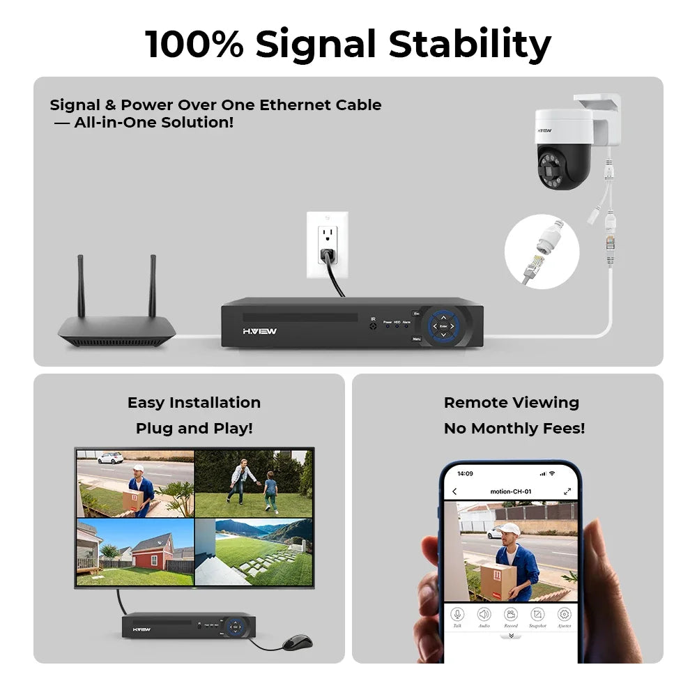 Kit Caméras De Surveillance Extérieure PTZ 4K PoE
