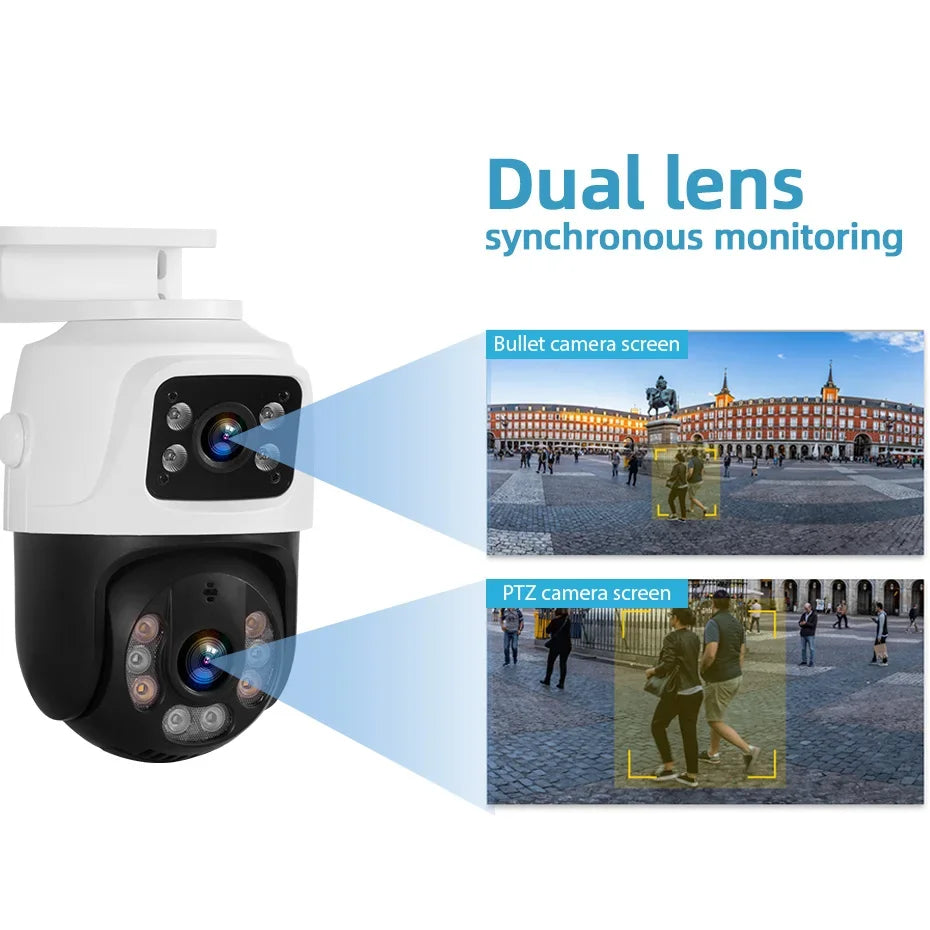 Kit Caméras De Surveillance PoE Double Objectif