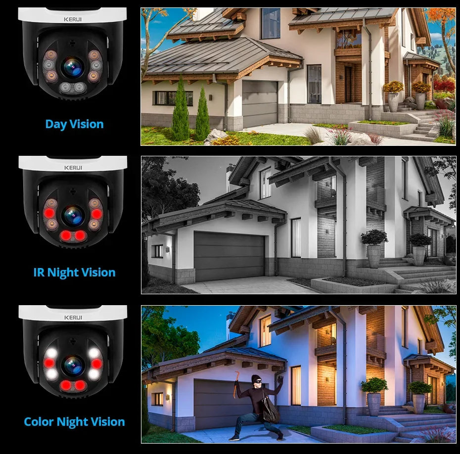 Kit Caméras De Surveillance PoE Double Objectif