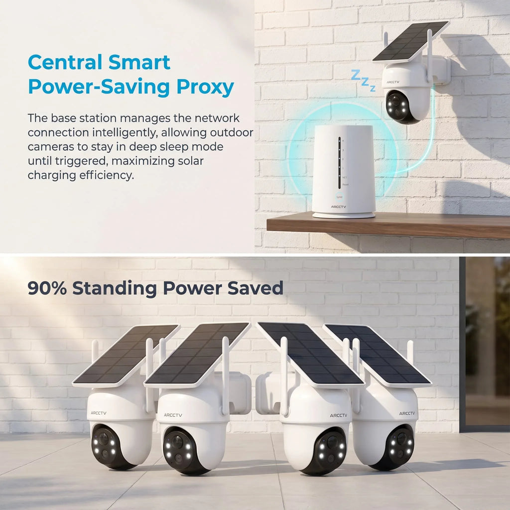 Kit Caméras De Surveillance Solaire 4MP Sans Fil