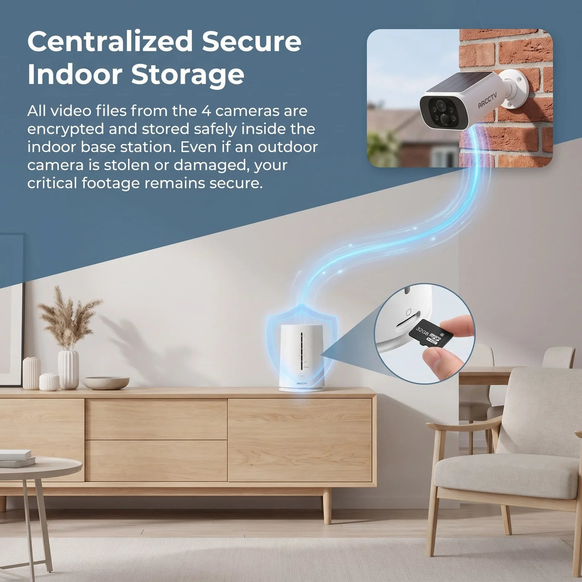 Kit de Caméras de Surveillance 4MP Sans Fil avec NVR