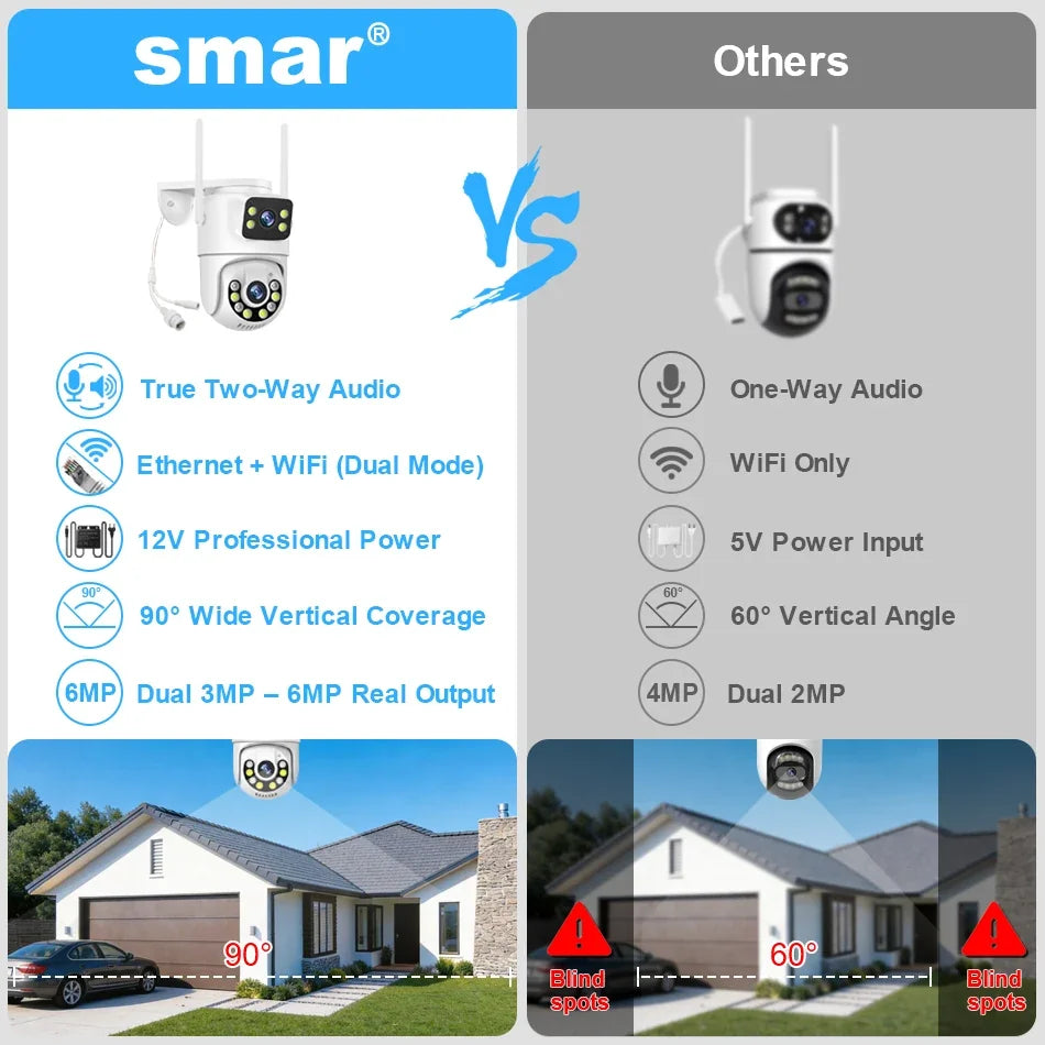 Kit De Caméras De Surveillance WiFi 6MP 8 Canaux