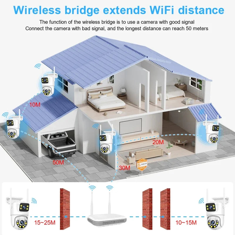 Kit De Caméras De Surveillance WiFi 6MP 8 Canaux