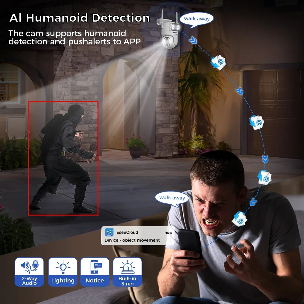 Kit De Surveillance Sans Fil À Double Objectif 4 Caméras