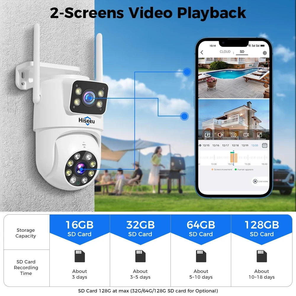 Kit De Surveillance Sans Fil À Double Objectif 4 Caméras