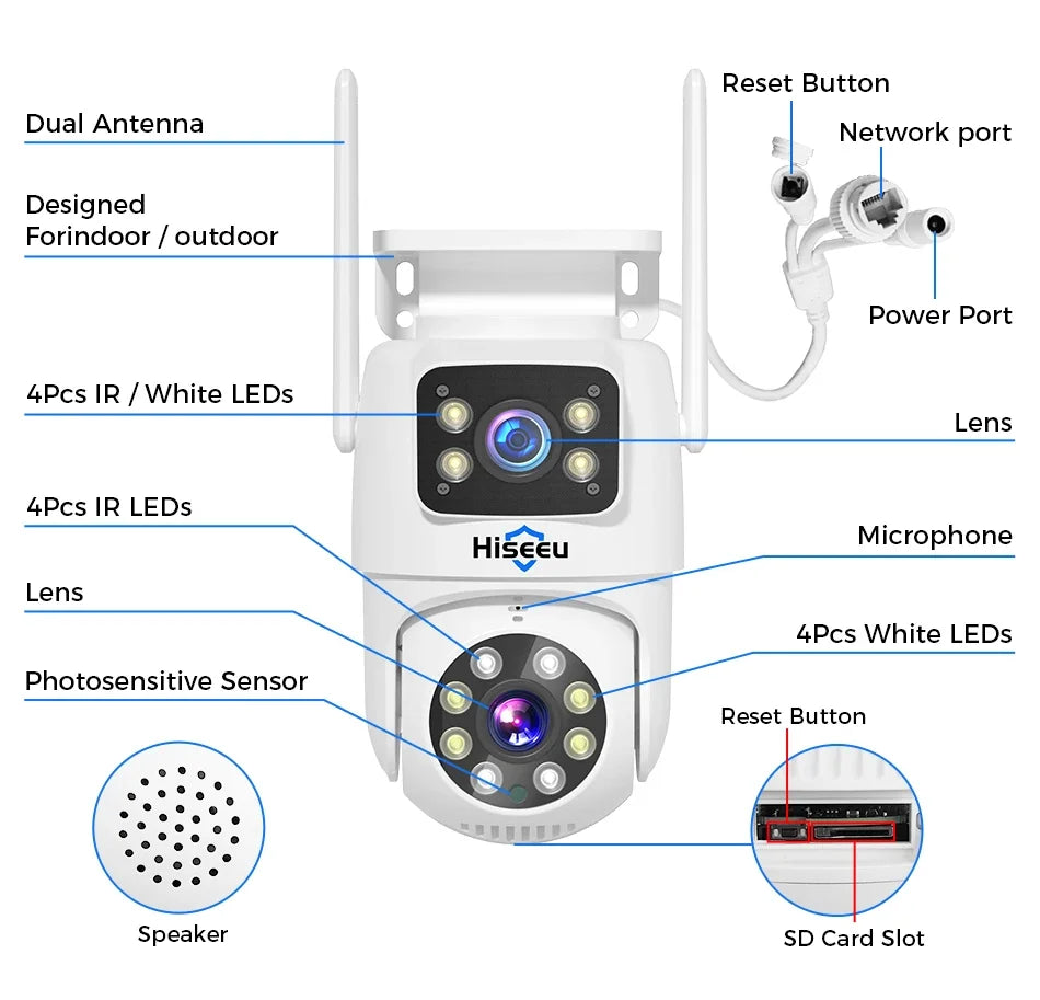 Kit De Surveillance Sans Fil À Double Objectif 4 Caméras