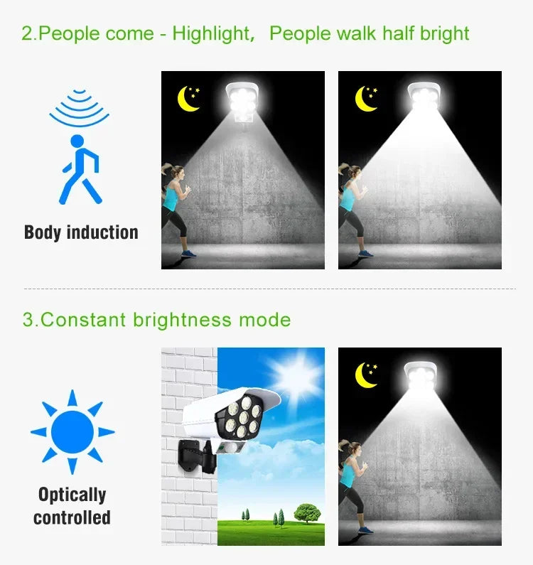 Lampe Caméra Solaire à Détecteur de Mouvement LED