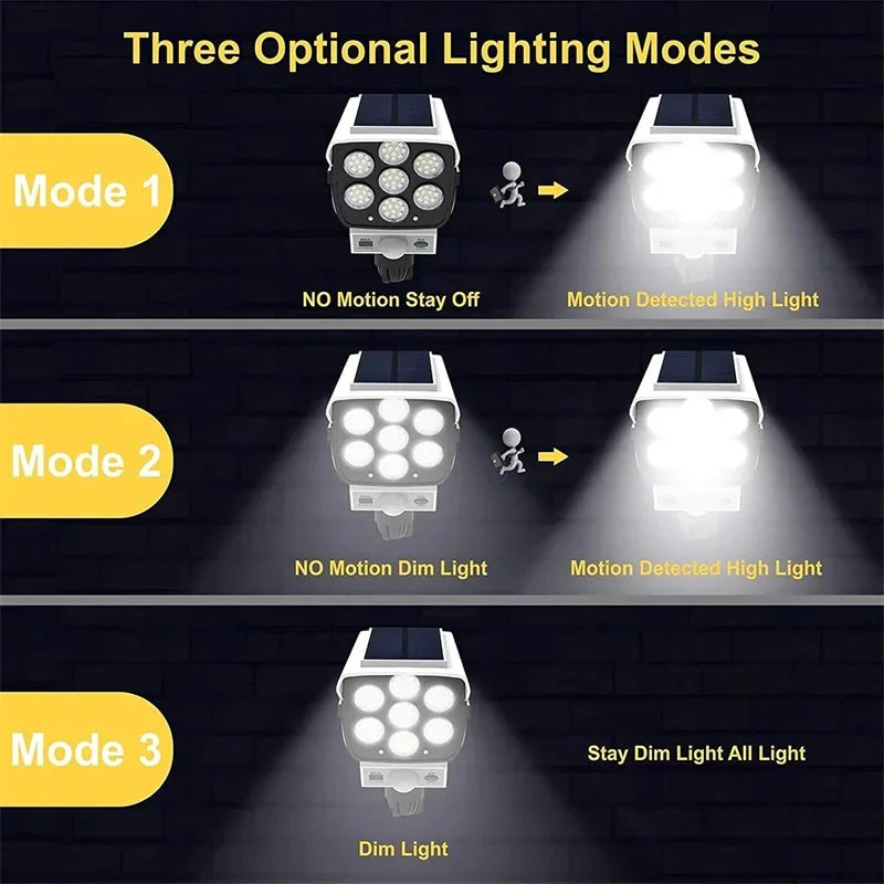 Lampe Solaire de Sécurité Avec Détecteur de Mouvement Image