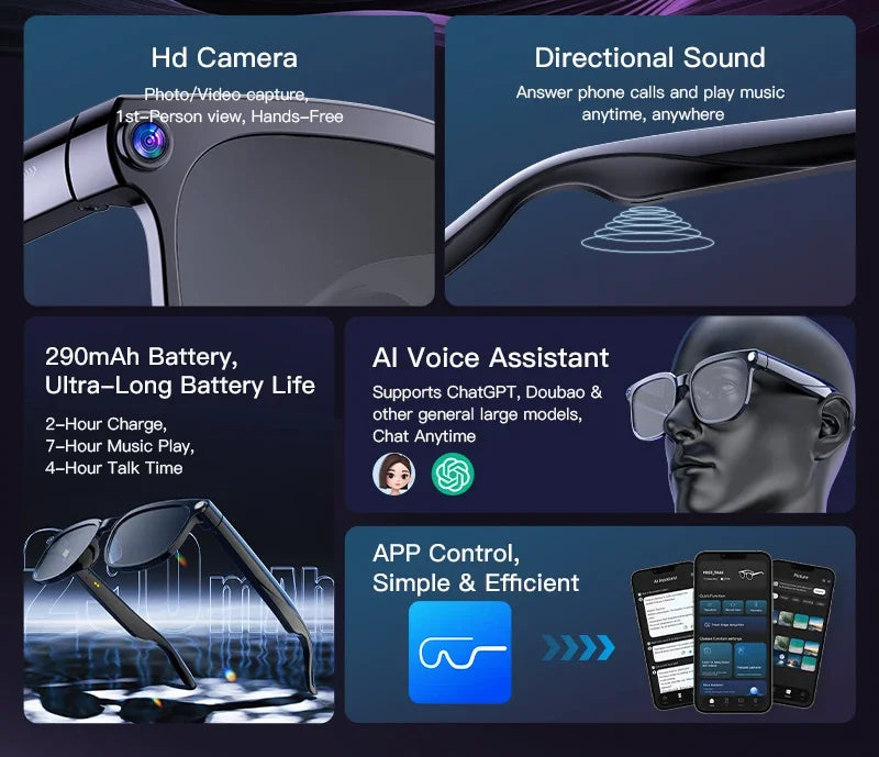 Lunettes Connectées Avec Caméra Et Audio Bluetooth