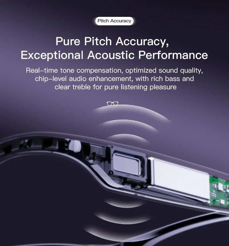Lunettes Connectées Avec Caméra Et Audio Bluetooth