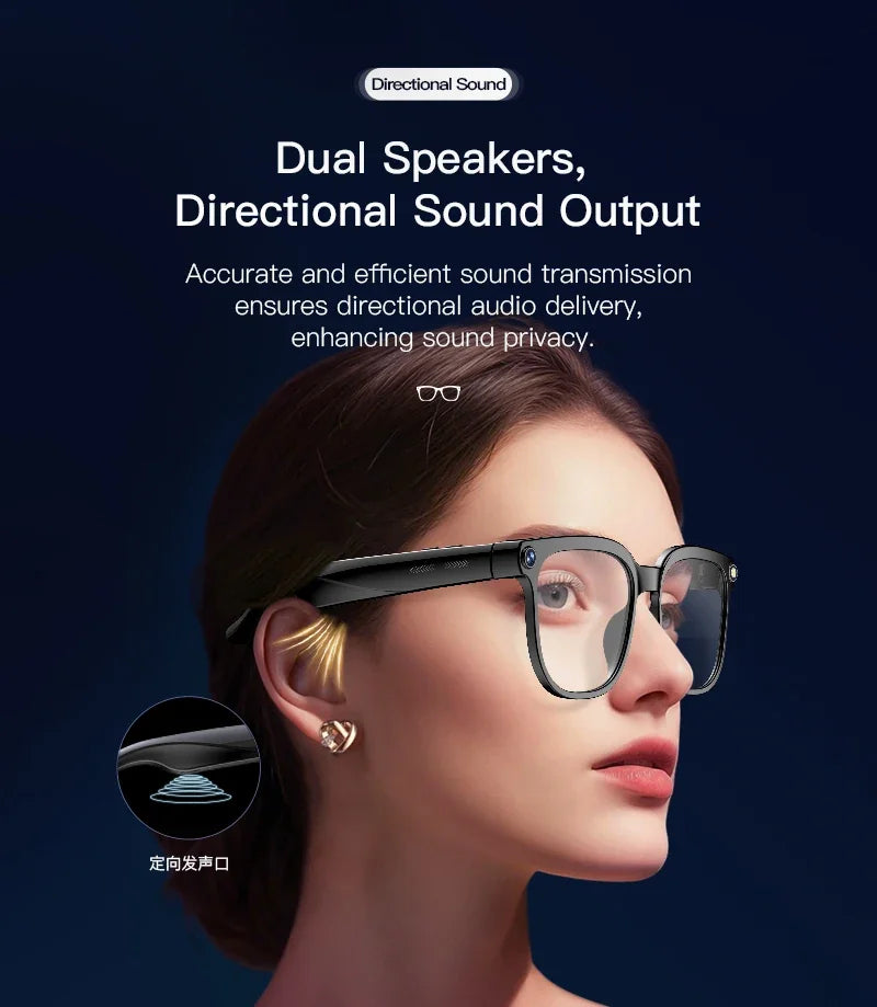 Lunettes Connectées Avec Caméra Et Audio Bluetooth