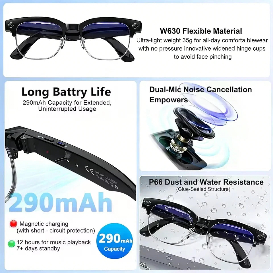 Lunettes Connectées IA Avec Caméra Et Appels Bluetooth