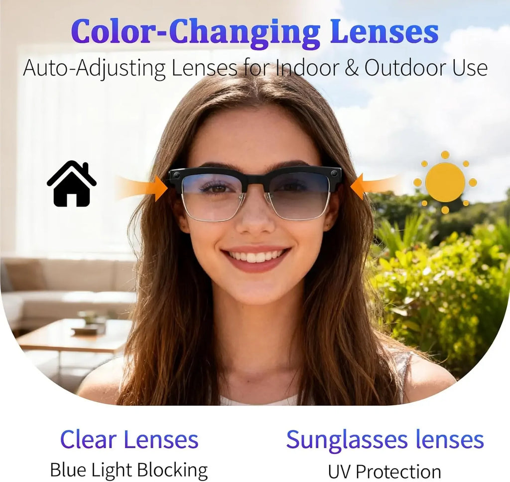 Lunettes Connectées IA Avec Caméra Et Appels Bluetooth