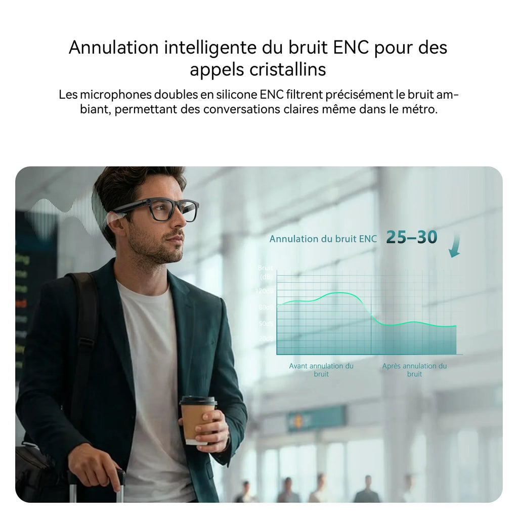 Lunettes Intelligentes 4K Avec Traduction Et Appels