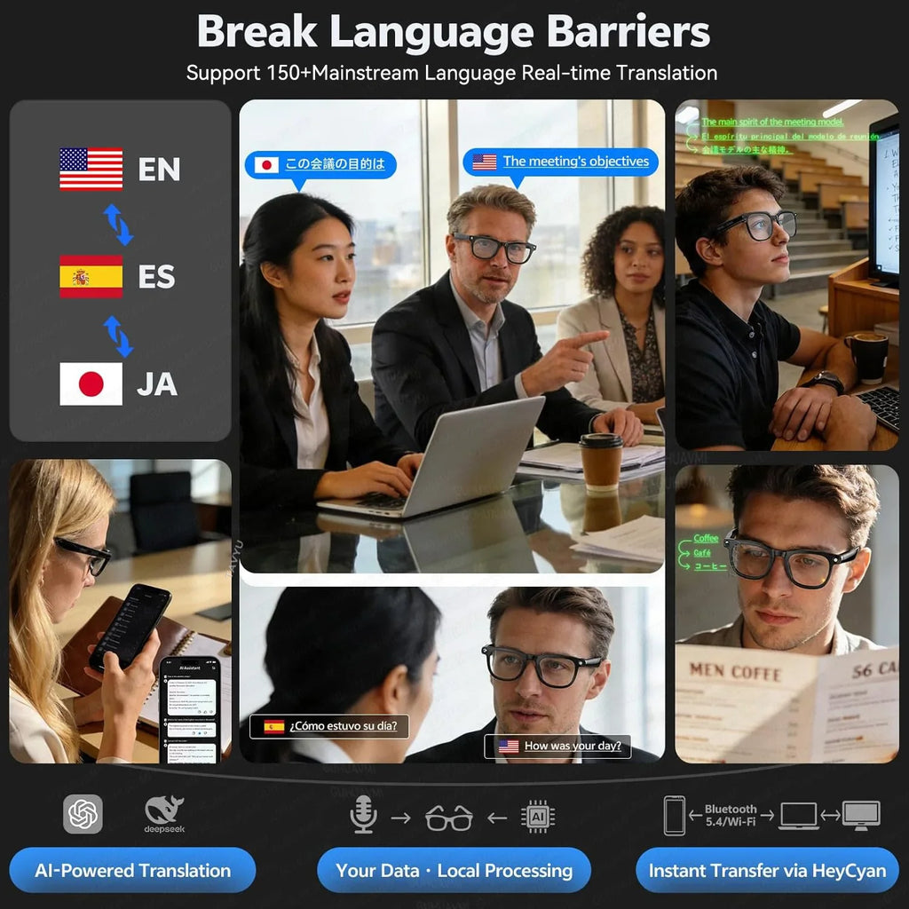 Lunettes Intelligentes Avec Caméra 4K Et Traduction IA