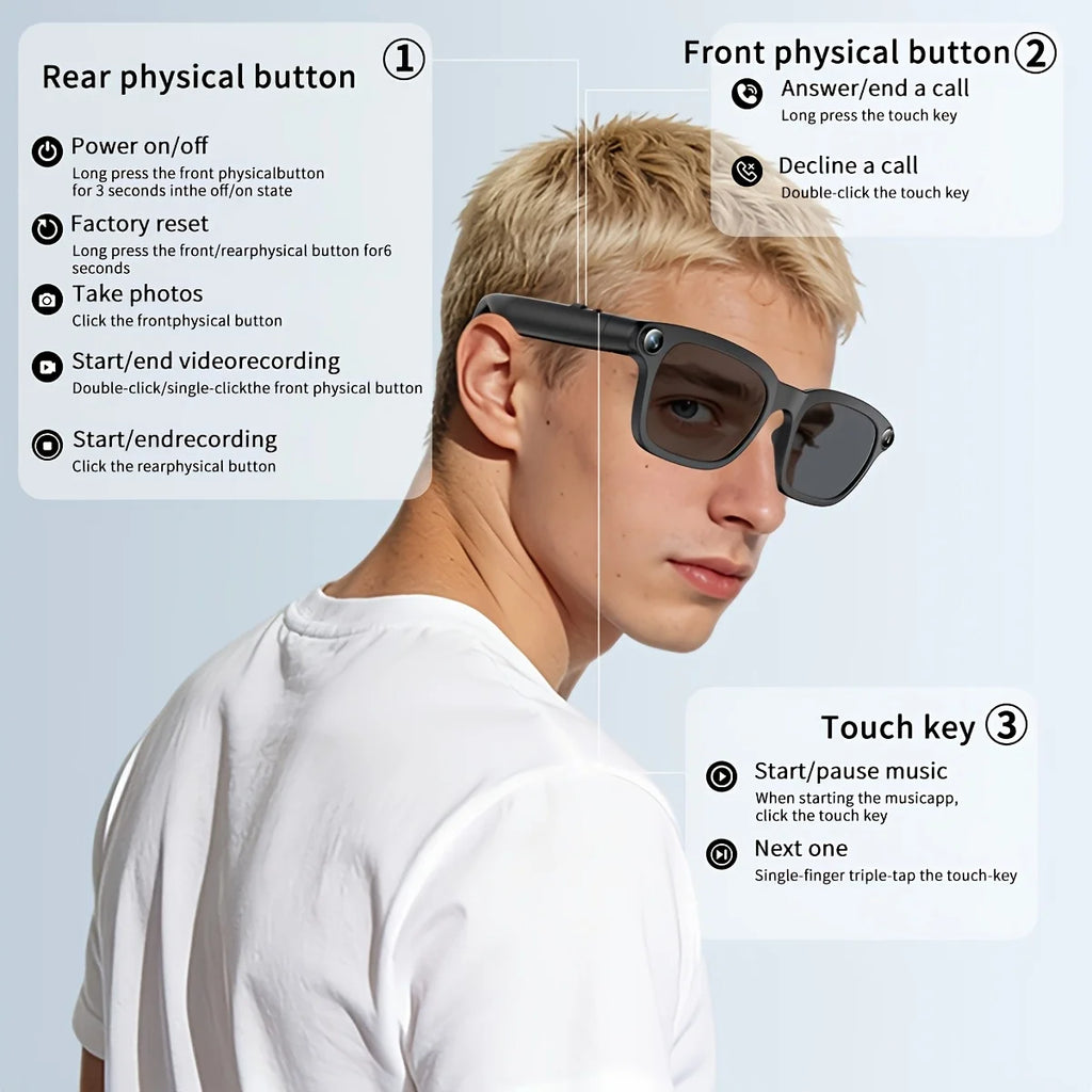 Lunettes Intelligentes Avec Caméra Et Assistant Vocal — photo 7