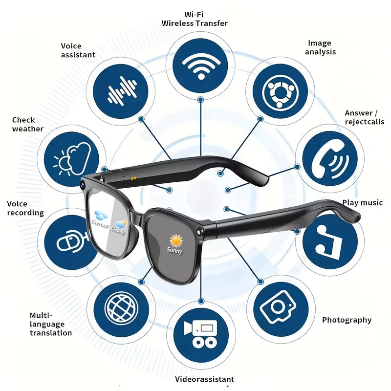 Lunettes Intelligentes IA avec Caméra 8MP — photo 6