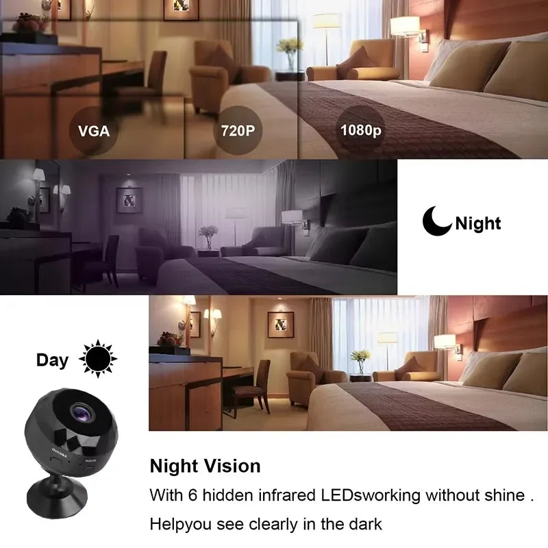 Mini Caméra De Sécurité Wi-Fi Avec Vision Nocturne