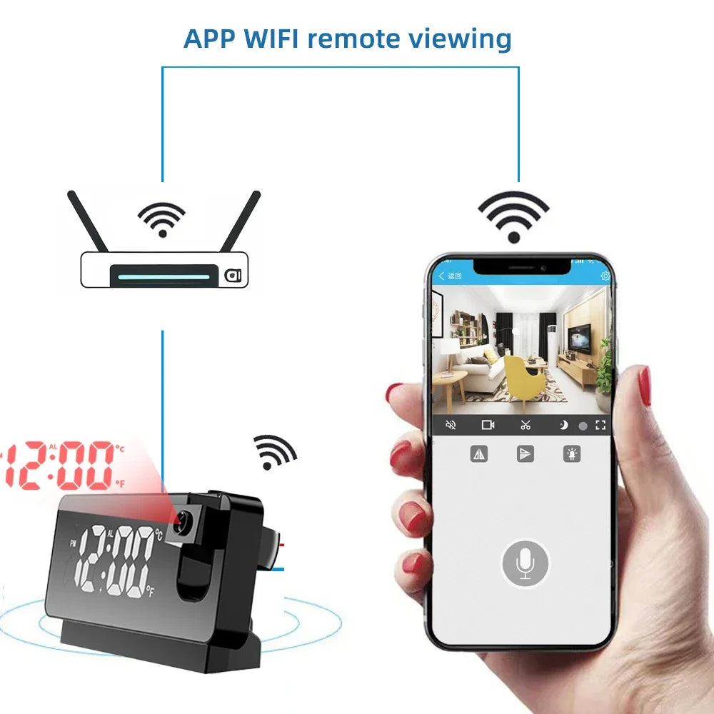 Mini Caméra Horloge WiFi avec Détection De Mouvement