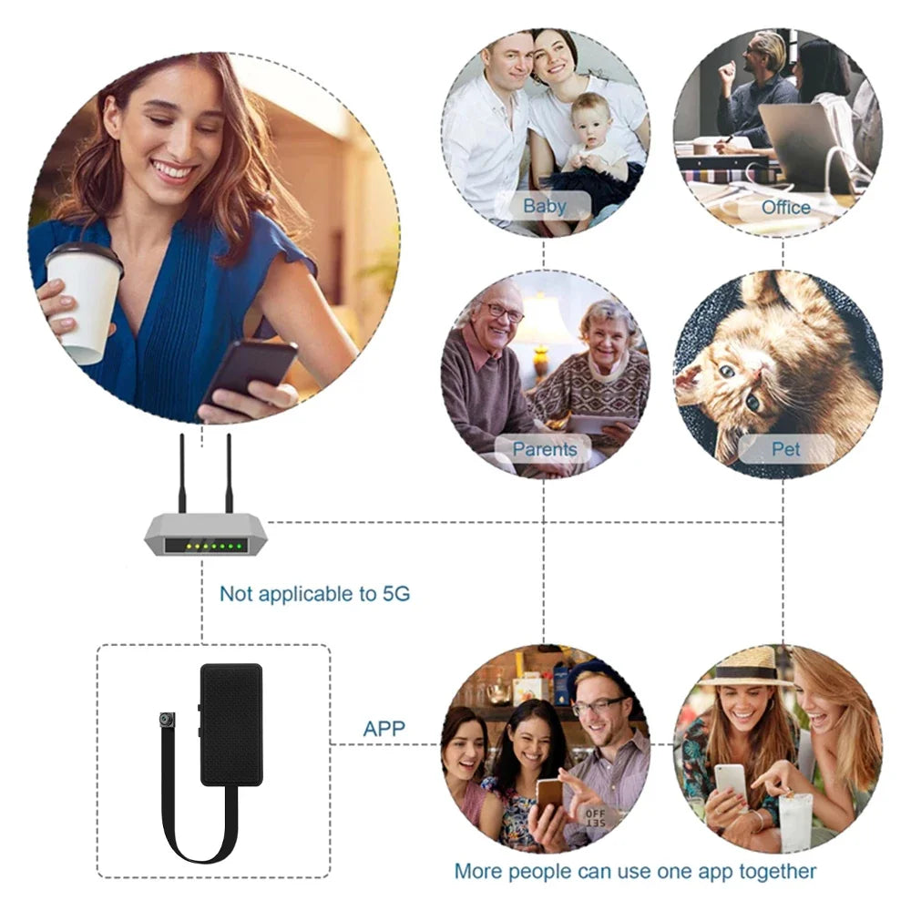 Mini Caméra WiFi 1080P avec Vision à Distance